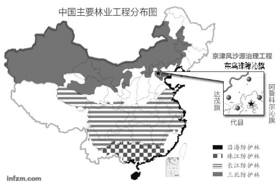義務(wù)植樹(shù) 生態(tài)建設(shè) 植樹(shù)造林?jǐn)?shù)據(jù)