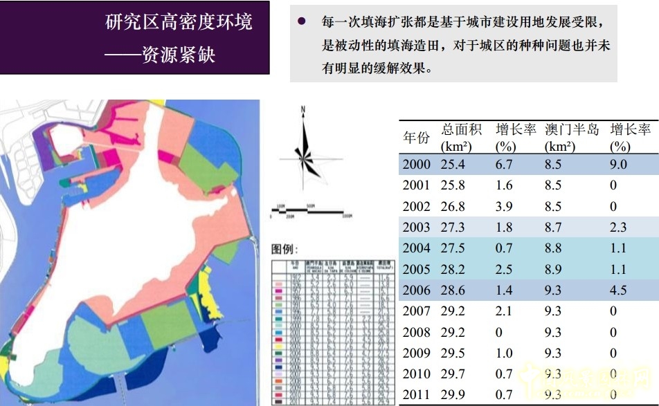 李敏 高密度城市 綠色空間規(guī)劃