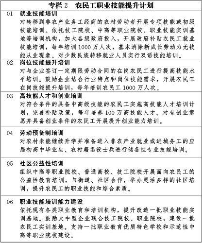 新型城鎮(zhèn)化
