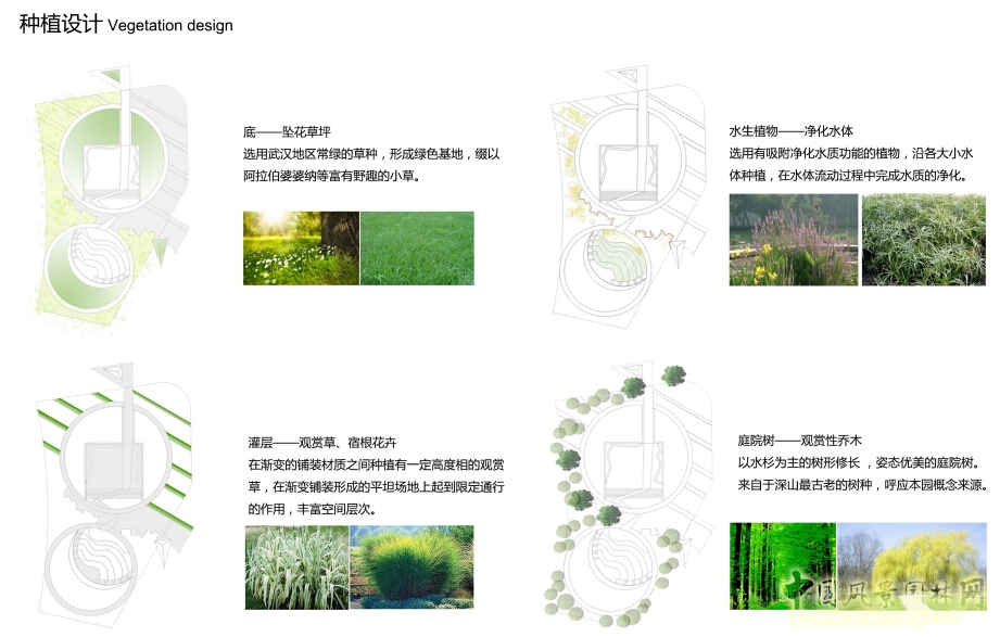 武漢園博會創(chuàng)意花園山居