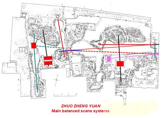 Greg Missingham：如何打造花園都市風(fēng)格