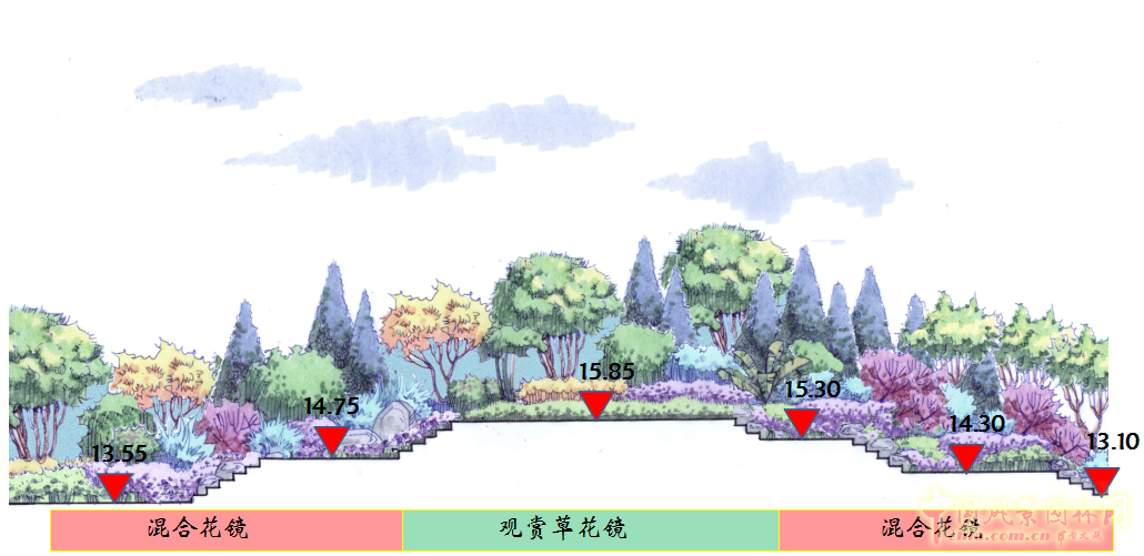 胡海波：探尋莫奈的足跡——理想瀾灣主題景觀營(yíng)造
