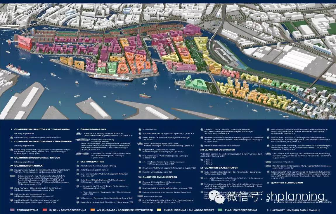 城市創(chuàng)新：德國漢堡港口新城開發(fā) 