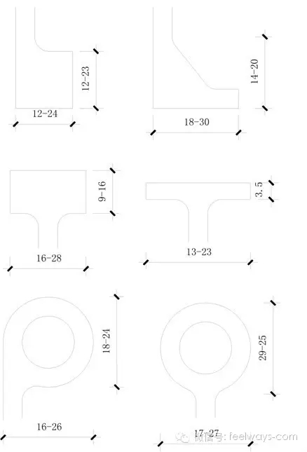 景觀設(shè)計中最常用尺度設(shè)計大全！