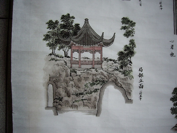 繼承中國(guó)古典園林衣缽的是建筑學(xué)還是風(fēng)景園林？