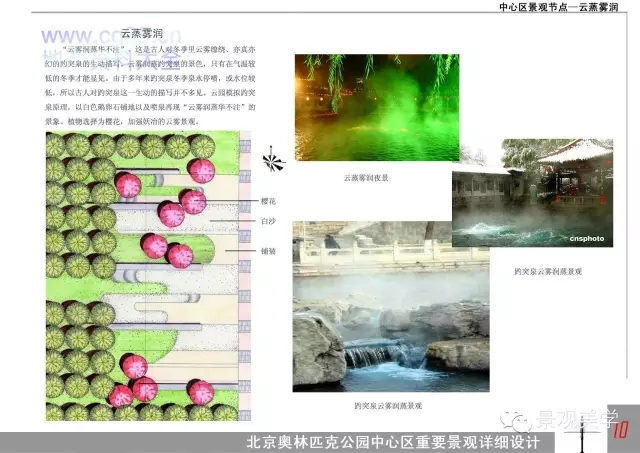 快速設(shè)計方案集錦