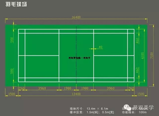 景觀設(shè)計(jì)規(guī)范 ? 常用室外運(yùn)動(dòng)場(chǎng)地標(biāo)準(zhǔn)尺寸