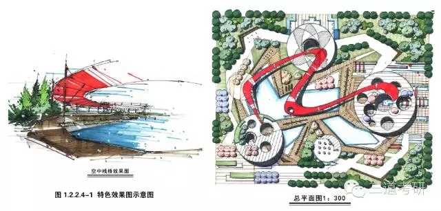 景觀快速設(shè)計中的制圖規(guī)范講解