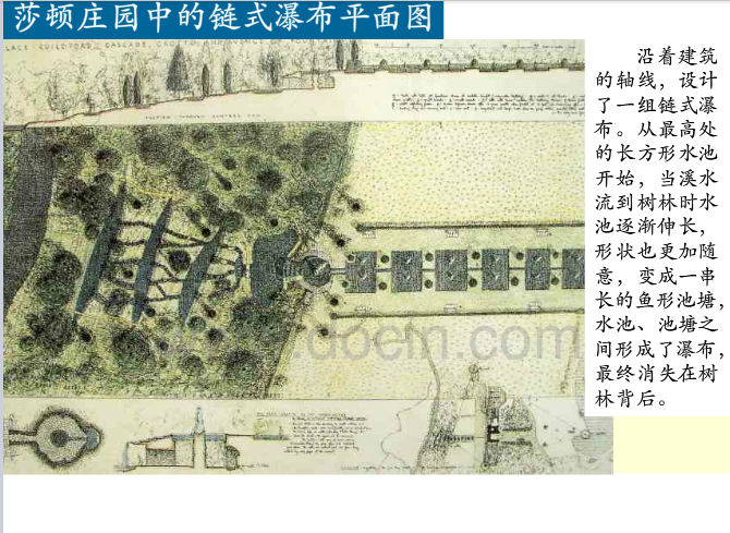 英國歷史上的景觀設(shè)計