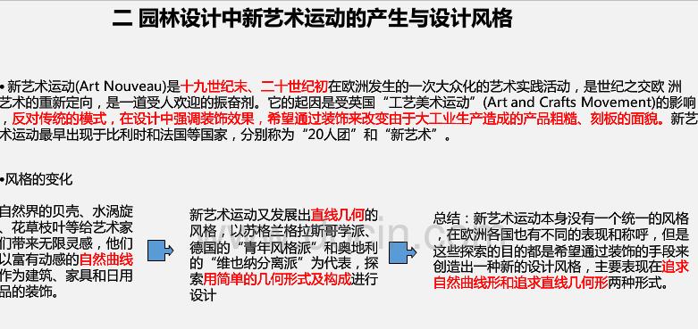 新藝術(shù)運(yùn)動(dòng)中的園林設(shè)計(jì)