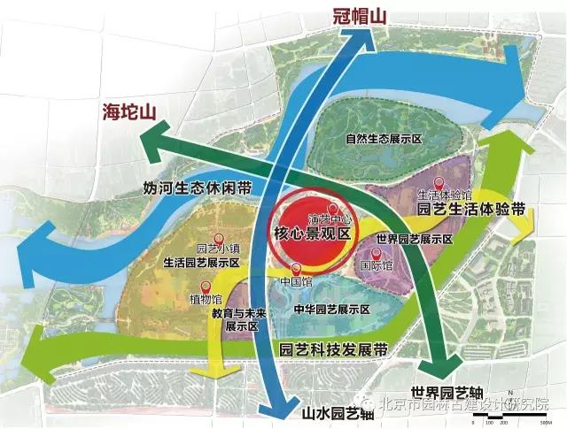 古建院“2019年北京世界園藝博覽會”項(xiàng)目報(bào)道