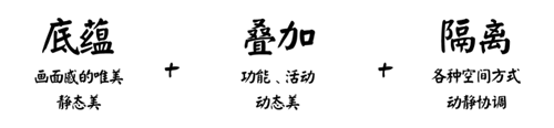園冶杯專業(yè)獎(jiǎng)：重慶中交·中央公園