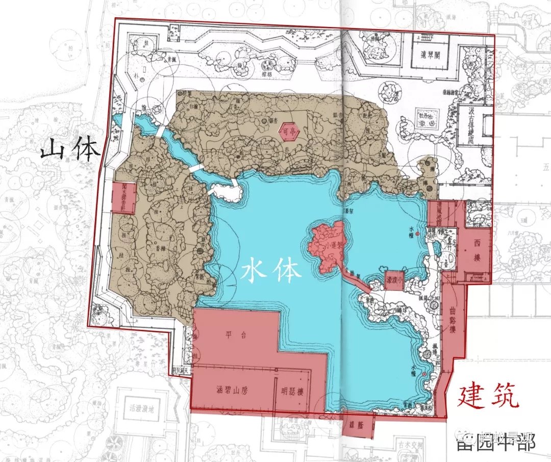 留園技術(shù)詳解手冊(cè)（上篇）