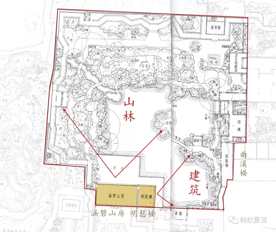 留園技術(shù)詳解手冊(cè)（上篇）