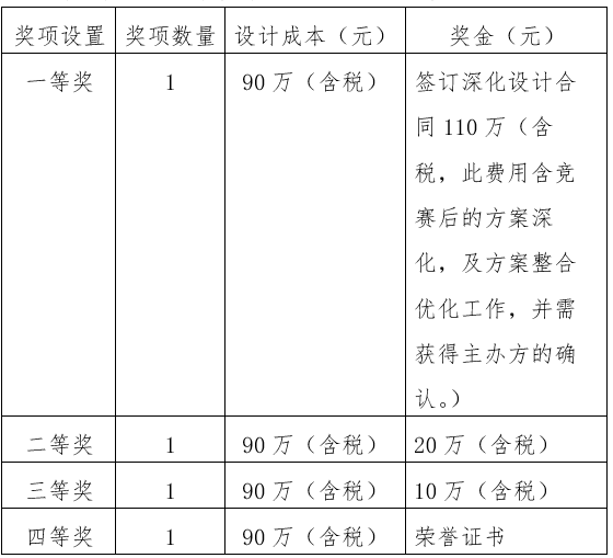 西安市幸福林帶景觀及亮化設(shè)計(jì)方案國際競賽征集公告