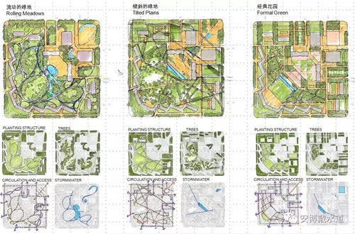 Ramboll Share | 國銳金嵿生態(tài)公園社區(qū)-環(huán)境友好型景觀設(shè)計與雨洪管理實踐