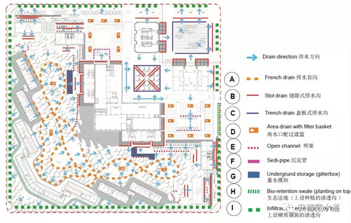 Ramboll Share | 國銳金嵿生態(tài)公園社區(qū)-環(huán)境友好型景觀設(shè)計與雨洪管理實踐