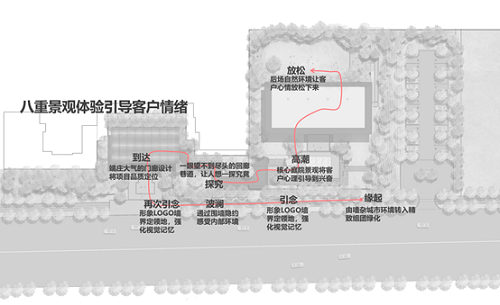 2019園冶杯專業(yè)獎(jiǎng)丨西安洺悅府示范區(qū)景觀工程
