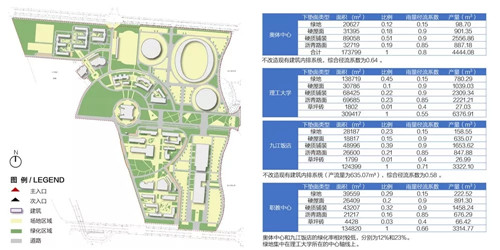 2019園冶杯專業(yè)獎丨遷安海綿改造系列景觀