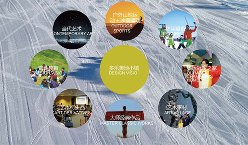 2019園冶杯專業(yè)獎丨崇禮多樂美地度假小鎮(zhèn)核心區(qū)