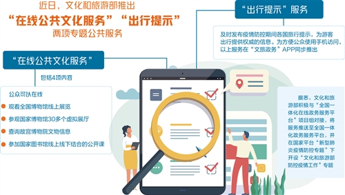 疫情之下旅游業(yè)何去何從