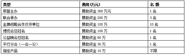  2020中國國際林業(yè)博覽會(huì)暨林業(yè)產(chǎn)業(yè)峰會(huì)