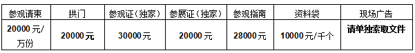  2020中國國際林業(yè)博覽會(huì)暨林業(yè)產(chǎn)業(yè)峰會(huì)