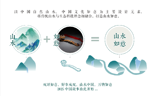 DDM夢景未來創意及藝術家團隊受邀參加2025大阪世博會中國國家館設計